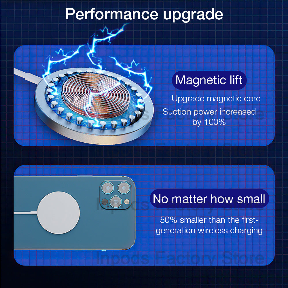 Compatible with Apple, Magnet Safe Fast 15w Wireless Charger for Iphone 12 Pro MAx charger