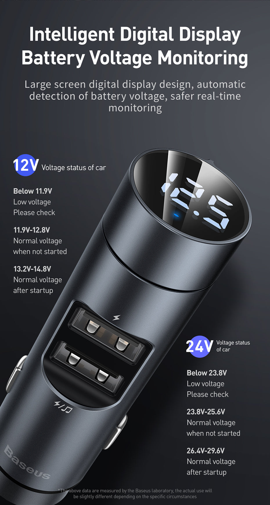 Baseus Automotive FM Transmitter Modulator