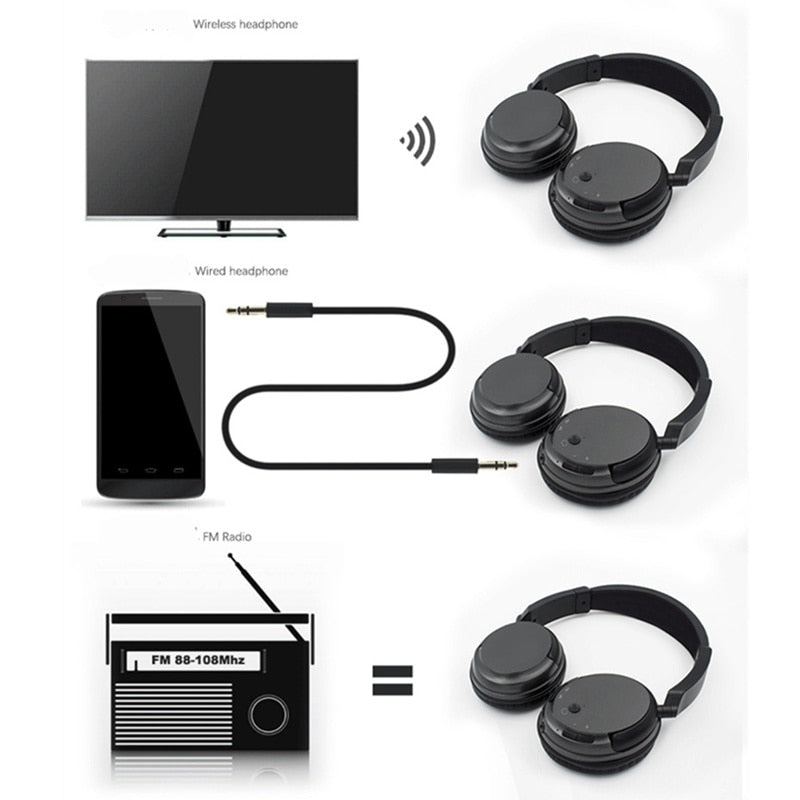 Stereo wireless headset