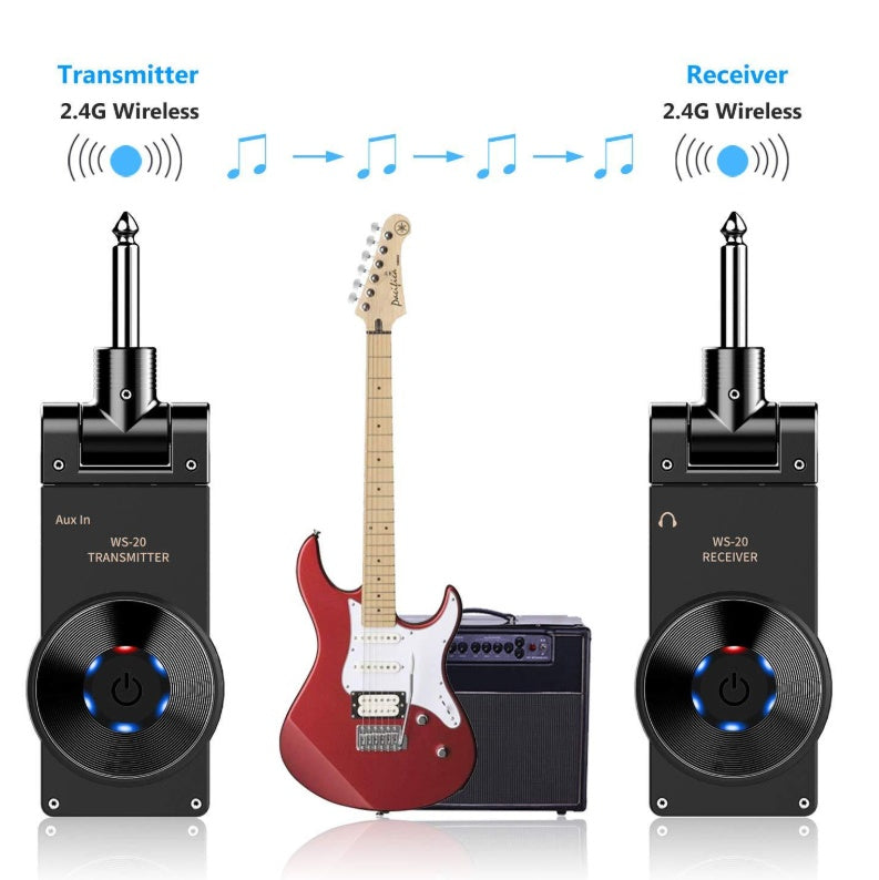 Rowin WS-20 Wireless receiver transmitter