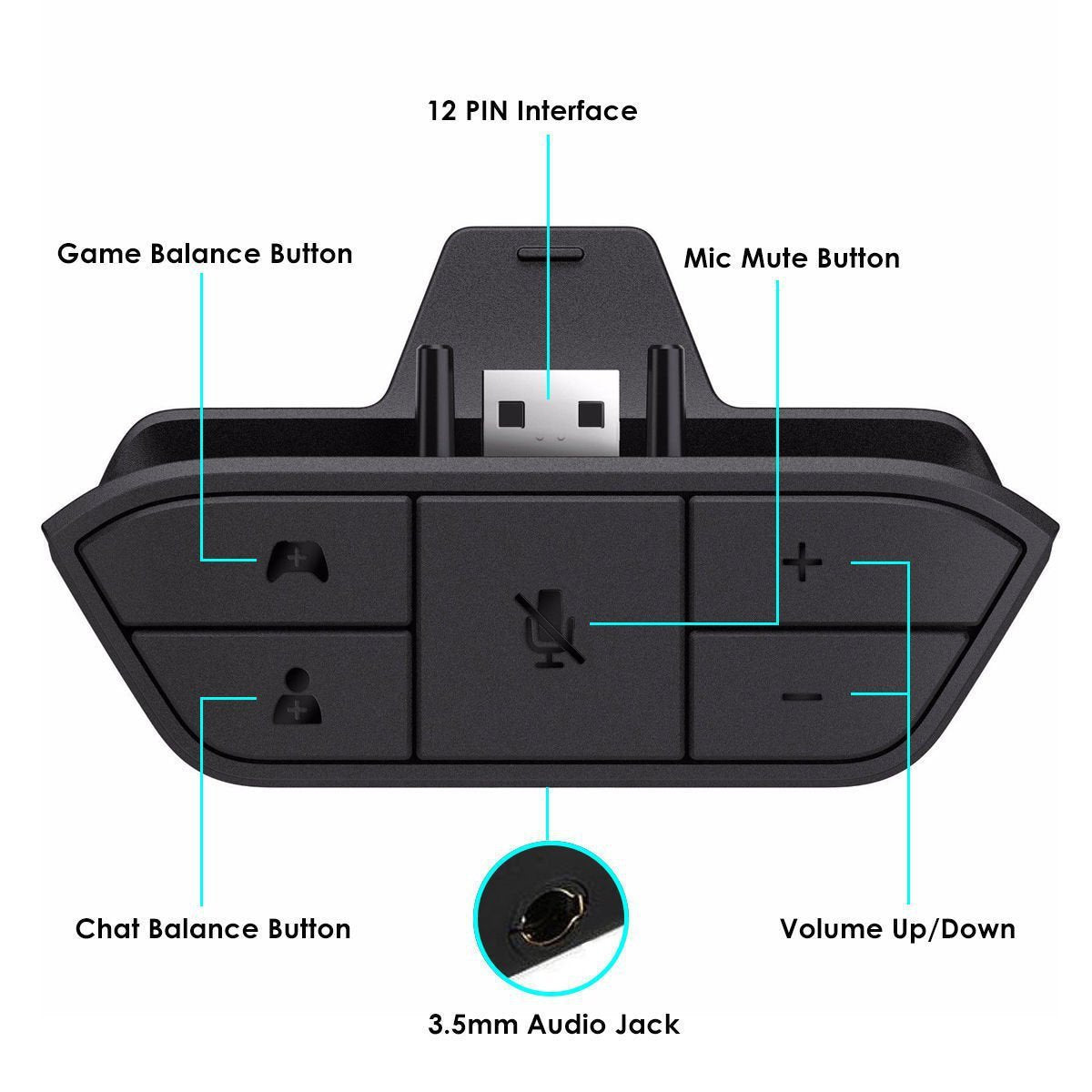 Headphone Adapter Converter Stereo Headset