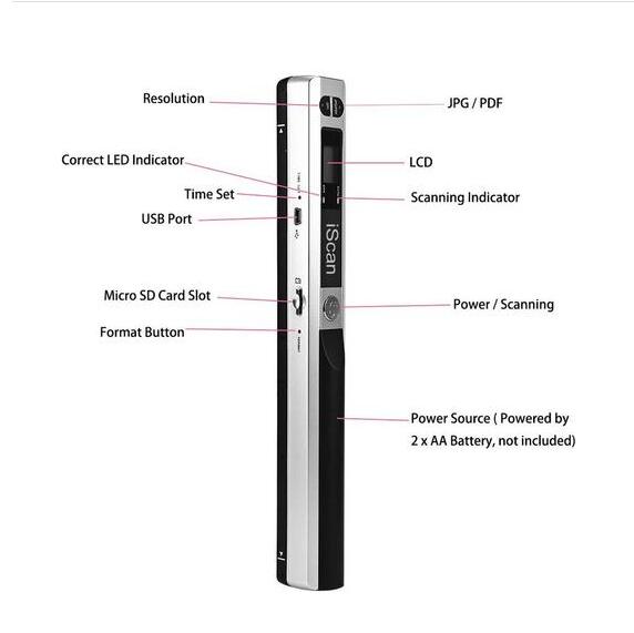 iScan Portable Scanner