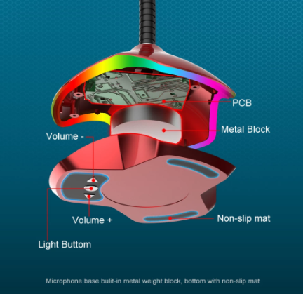 Wired microphone