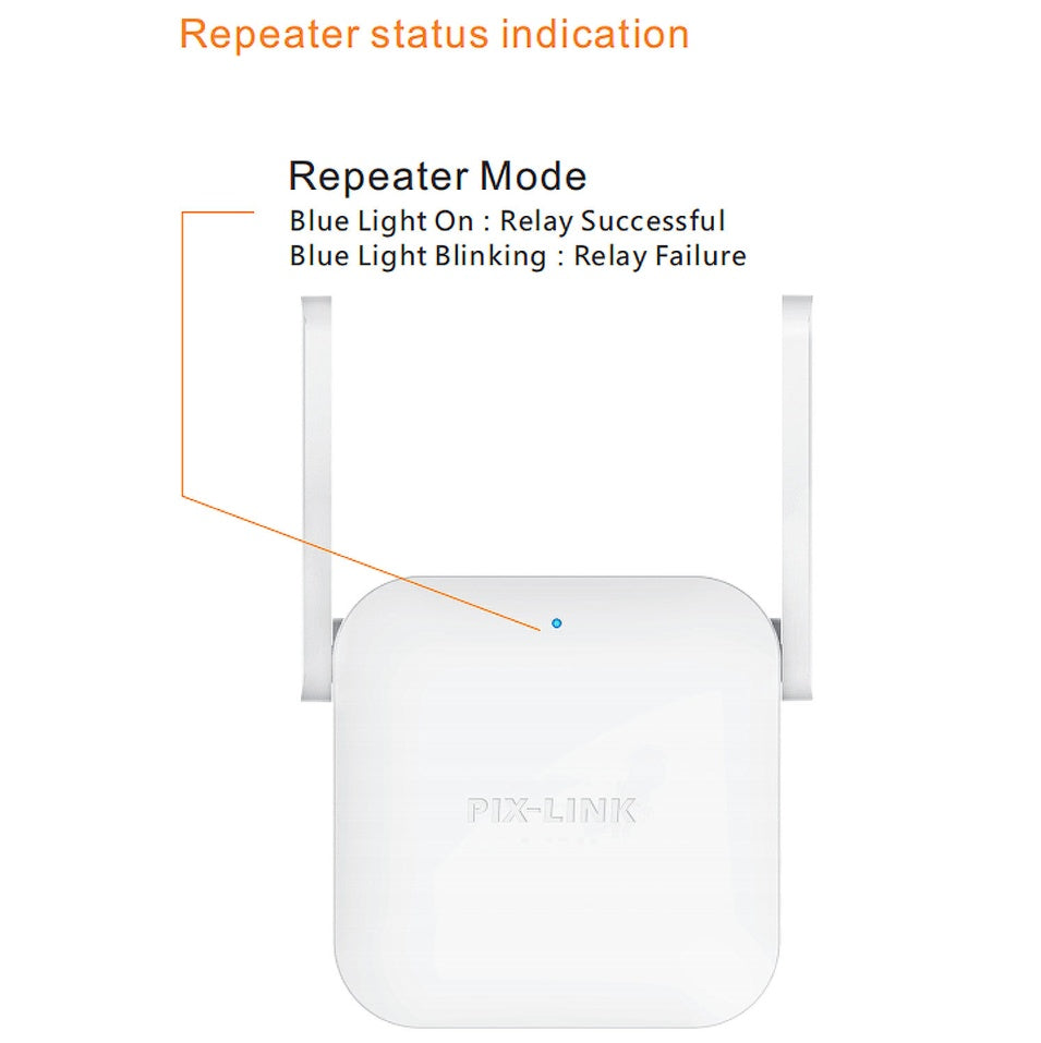 WiFi Repeater AP Wireless Router Pro 300Mbps 4 Antenna Extender