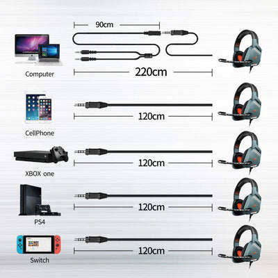 Noise reduction headset