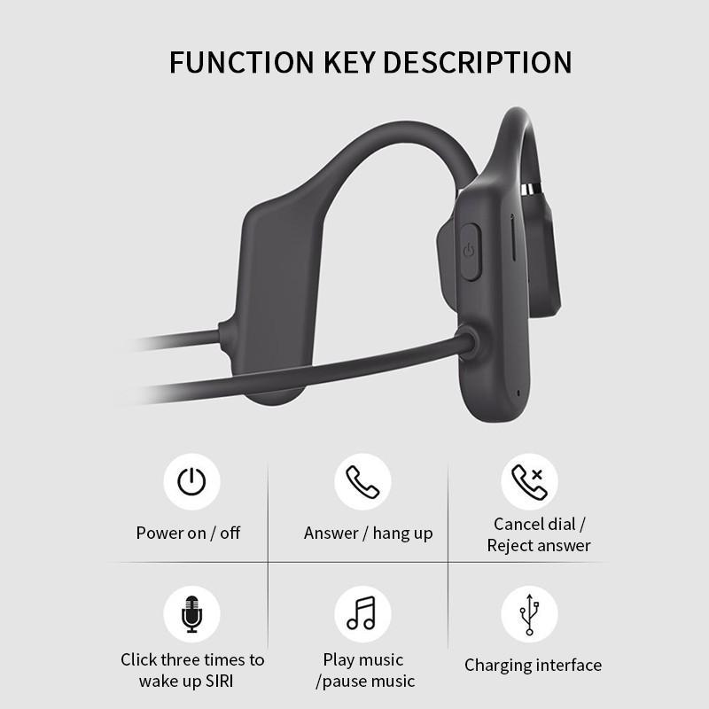 Riding bone conduction Bluetooth headset