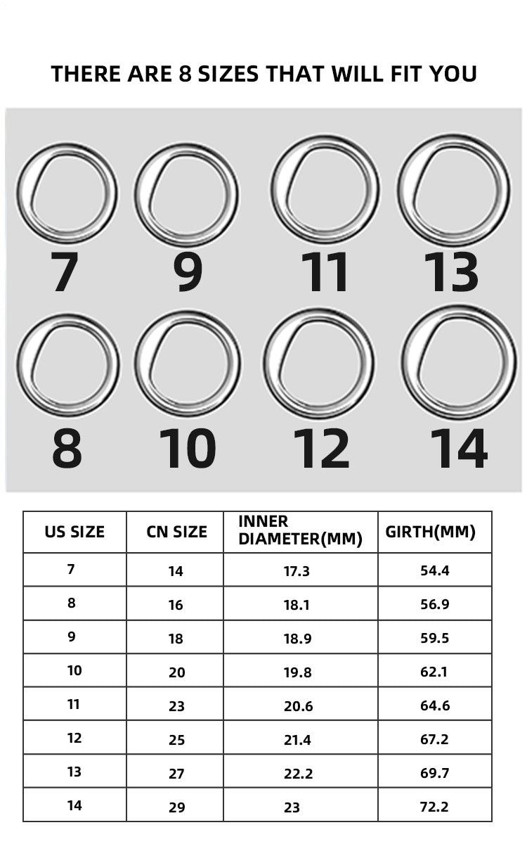 Smart Ring Counter Polymer Gel Resin