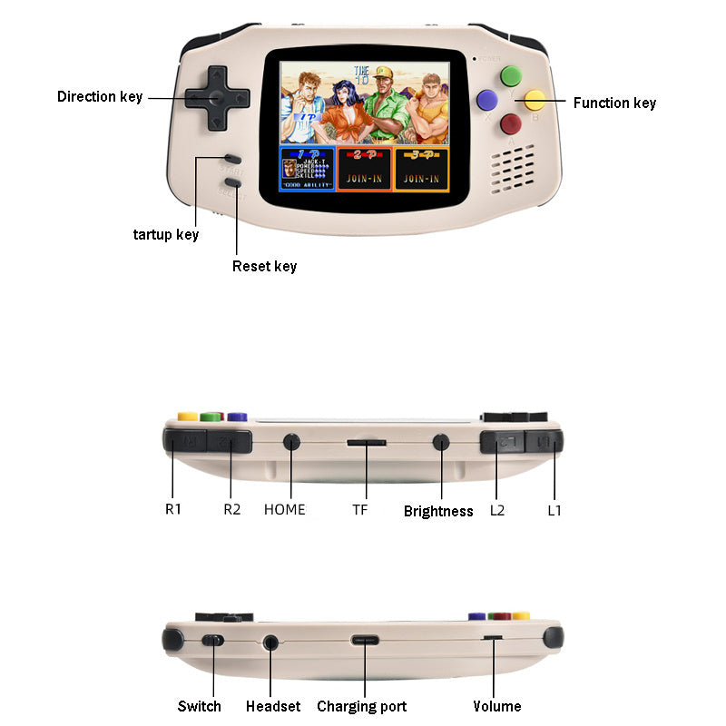 Pocket Pocket Game Console PS Retro GBA Arcade Emulator