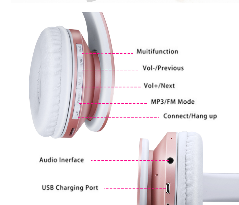 Wireless bluetooth headset