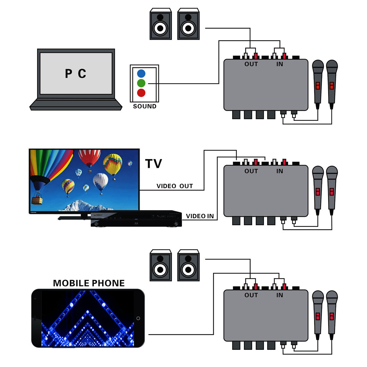 Mini Karaoke Mixer