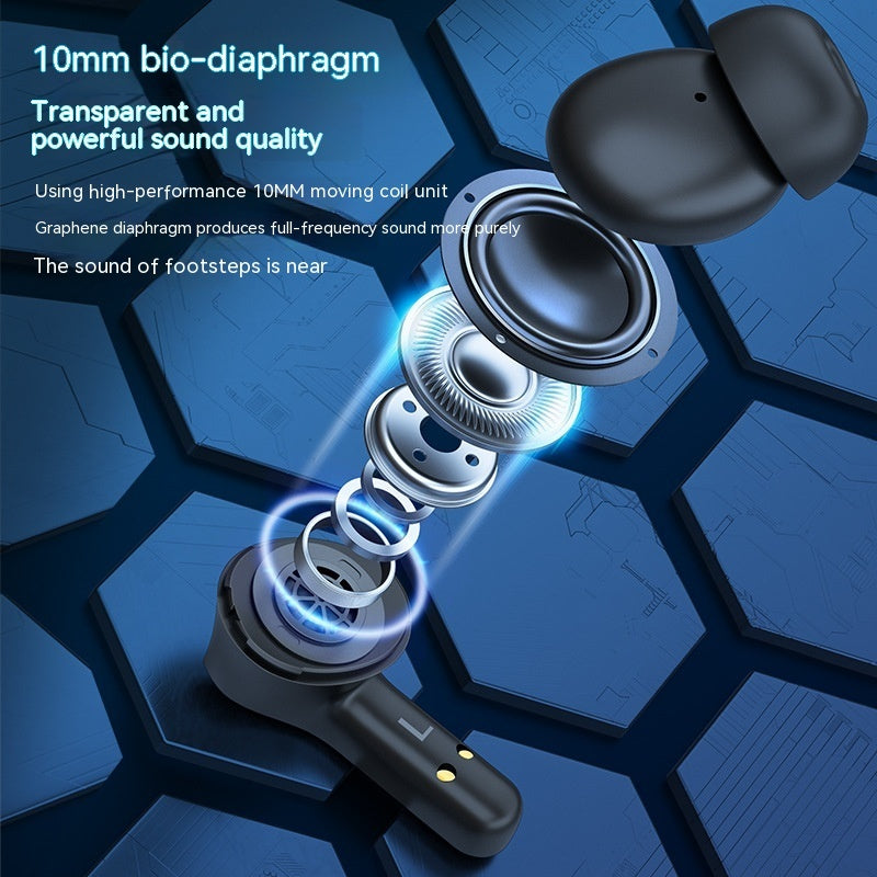 Bluetooth Gaming Electronic Sports Chicken Noise Reduction TWS Wireless In-ear Gaming Headset