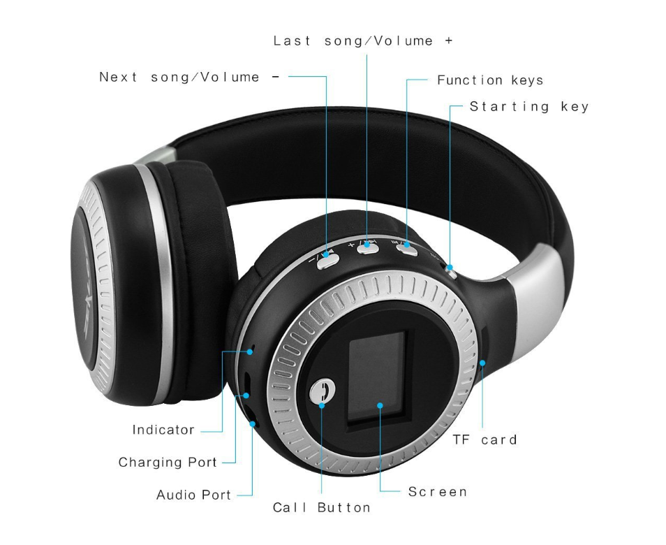 Wireless headset Bluetooth headset High-fidelity card FM wireless headset with stereo