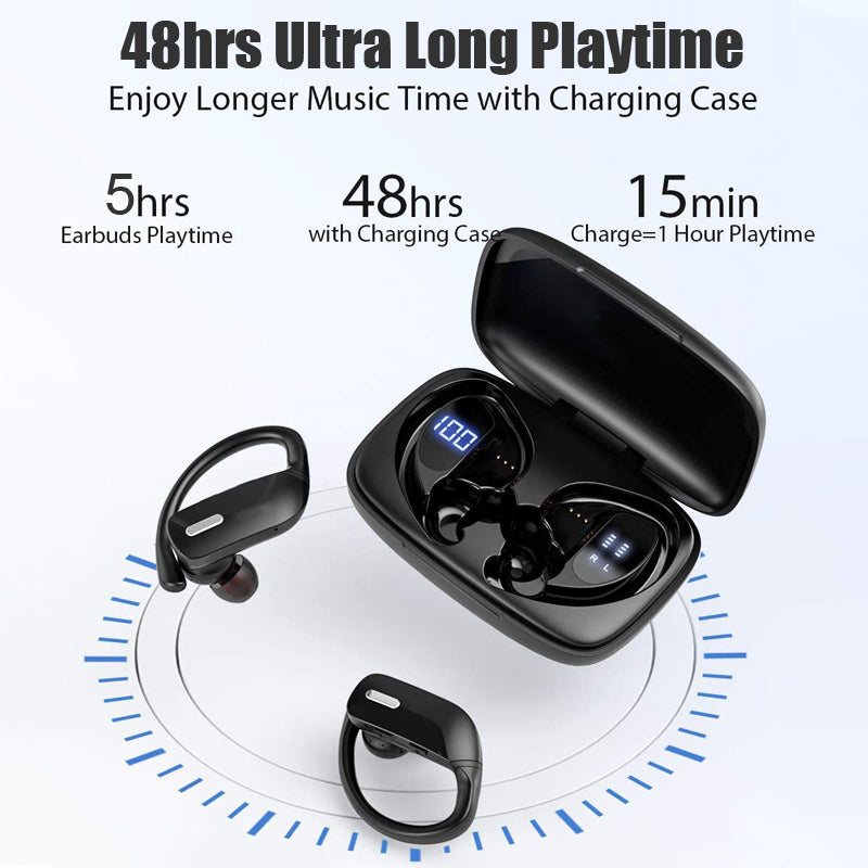 Wireless Hanging Ear Sports Waterproof Bluetooth Headset