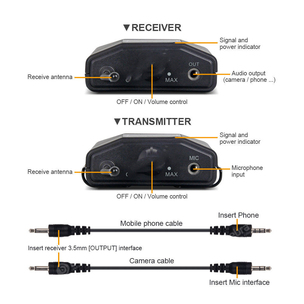 Wireless Microphone With Monitor Lavalier Camera Radio Microphone SLR Interview Recording