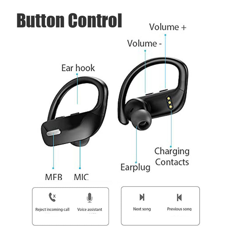 Wireless Hanging Ear Sports Waterproof Bluetooth Headset