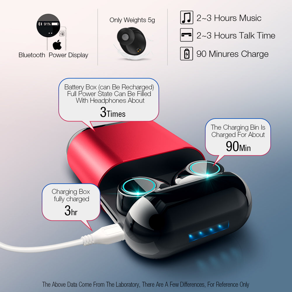 S7 Bluetooth Headset 5.0