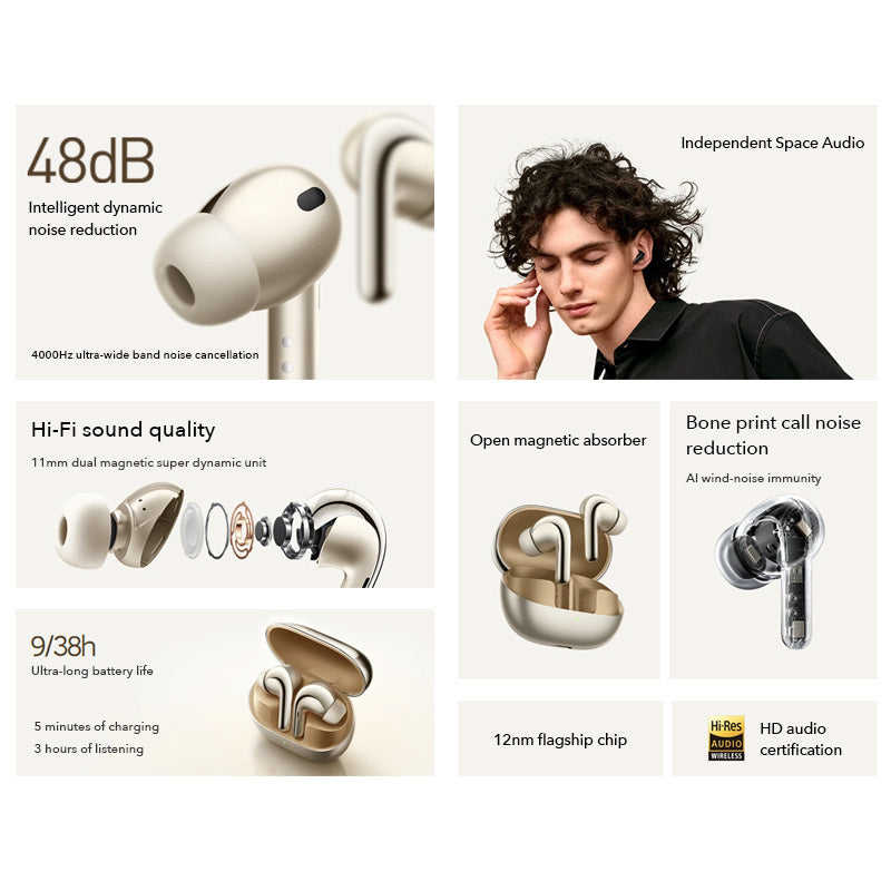 Active Noise Reduction Motion In Ear True Wireless Bluetooth Headset