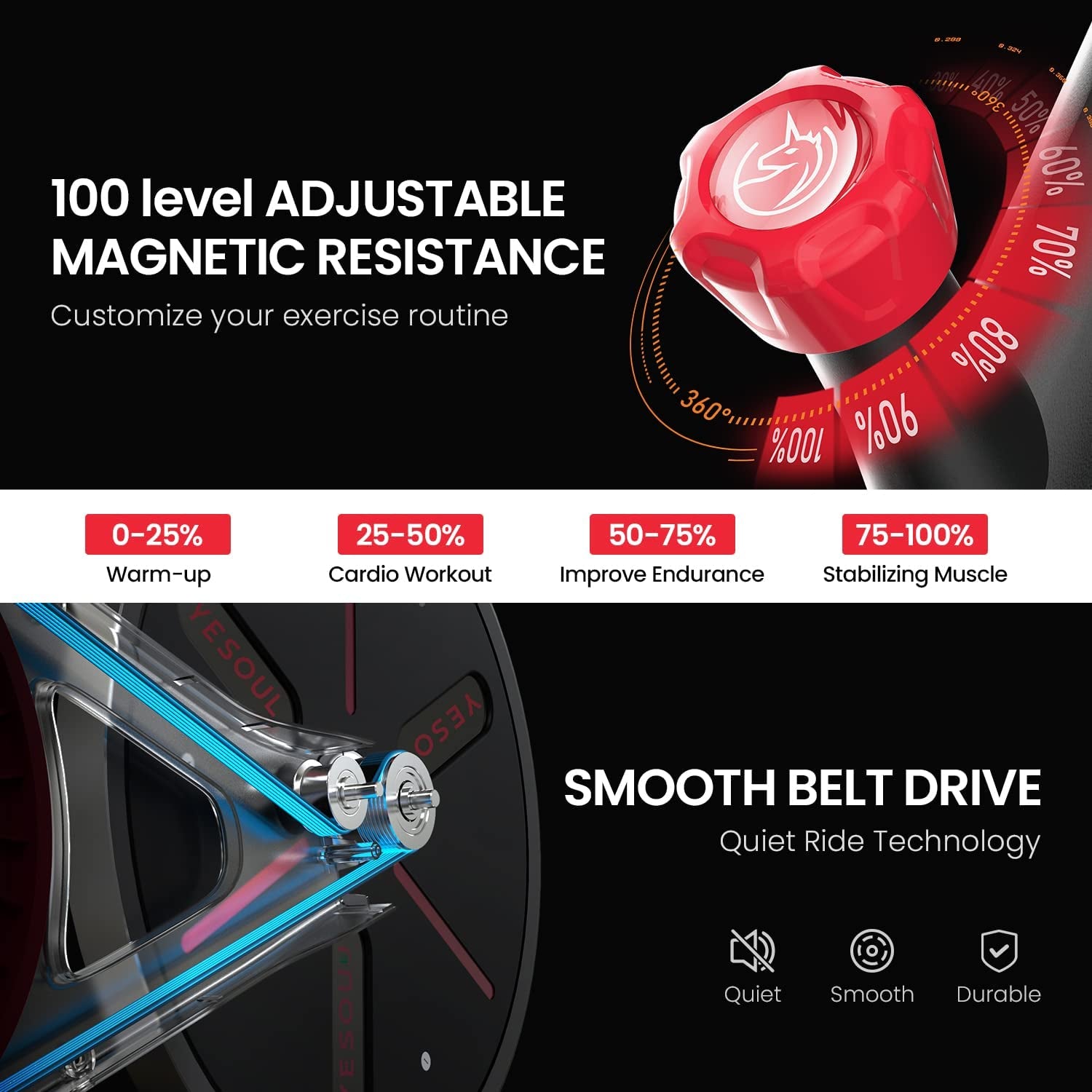 S3 Exercise Bike for Home Smart Black Cycling Bike Magnetic Resistance for Gym Electric Stationary Bike Bluetooth Heart Rate for Women Apartment Workout Bike for Fitness