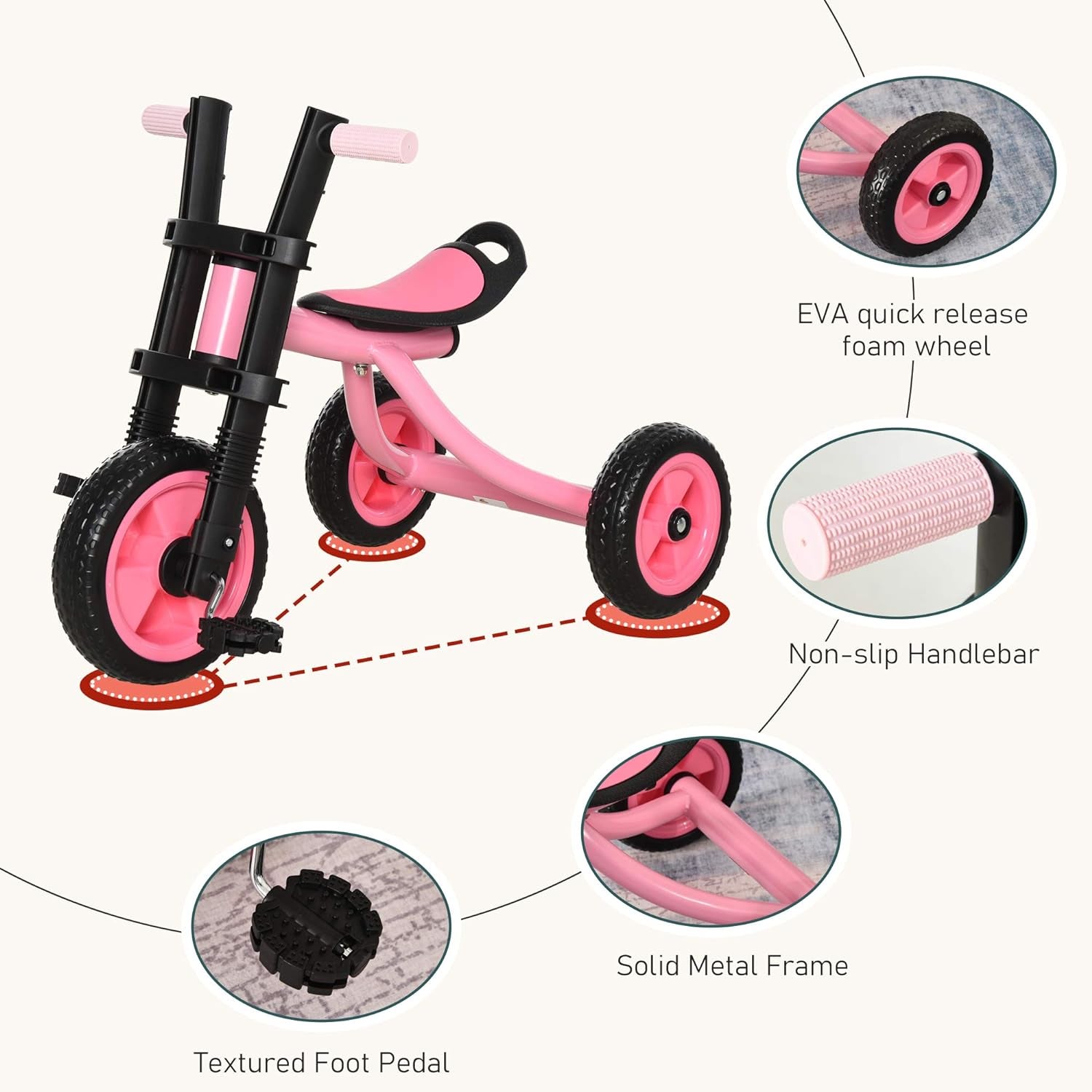 3 Wheel Kids Tricycle Toddler Walking Trikes with Adjustable Seat for 3-6 Years Old Boys & Girls Pink