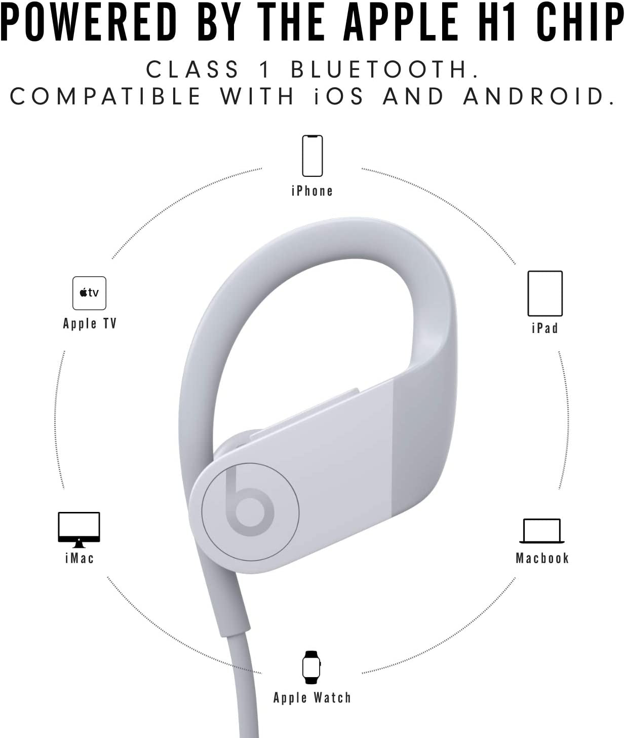 Power High-Performance Wireless Earbuds - Apple H1 Headphone Chip, Class 1 Bluetooth Headphones, 15 Hours of Listening Time, Sweat Resistant, Built-In Microphone - White